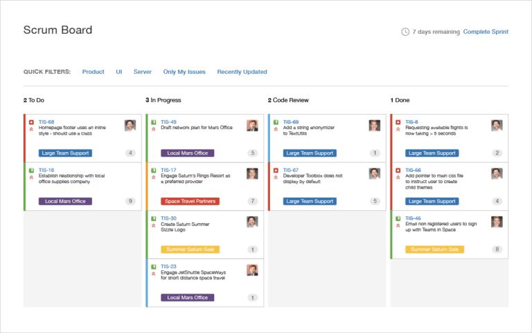 jira sprint backlog