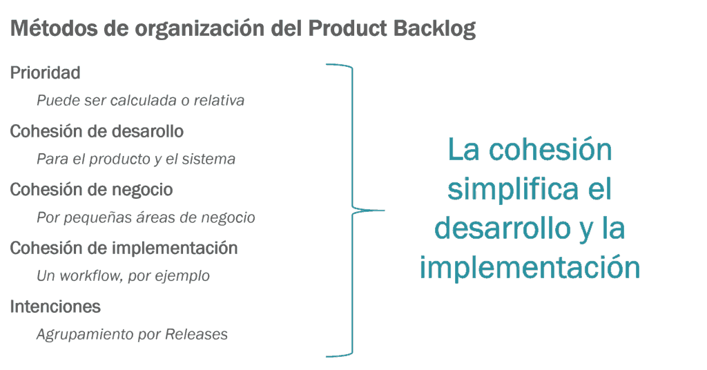 metodos-organizacion-product-backlog